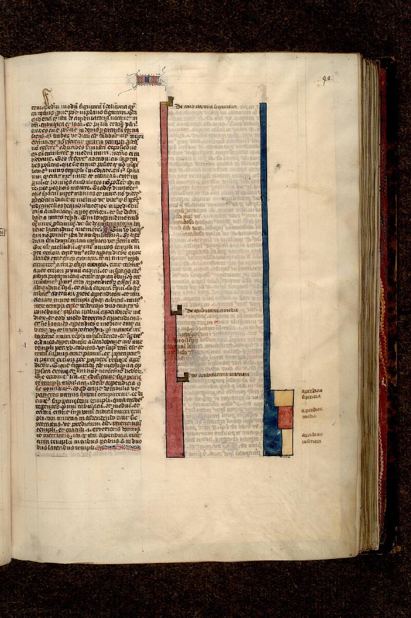 Paris, Bibl. Mazarine, ms. 0166, f. 048