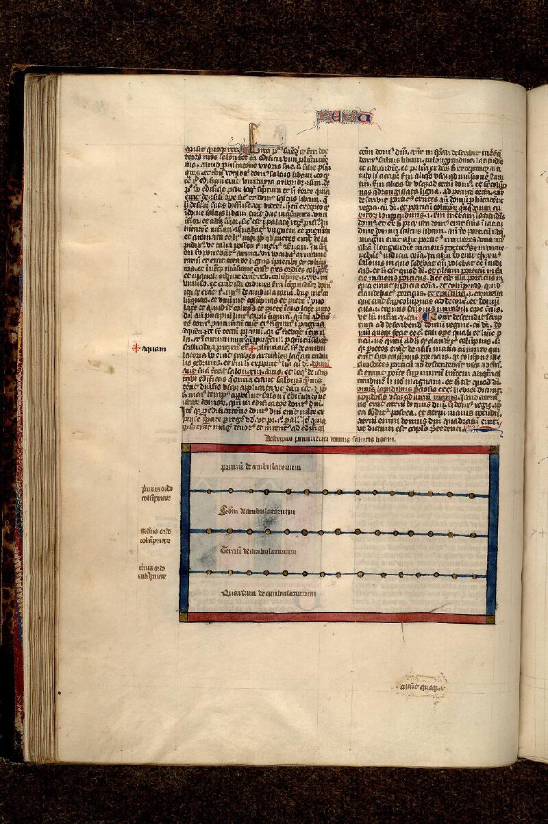 Paris, Bibl. Mazarine, ms. 0166, f. 049v