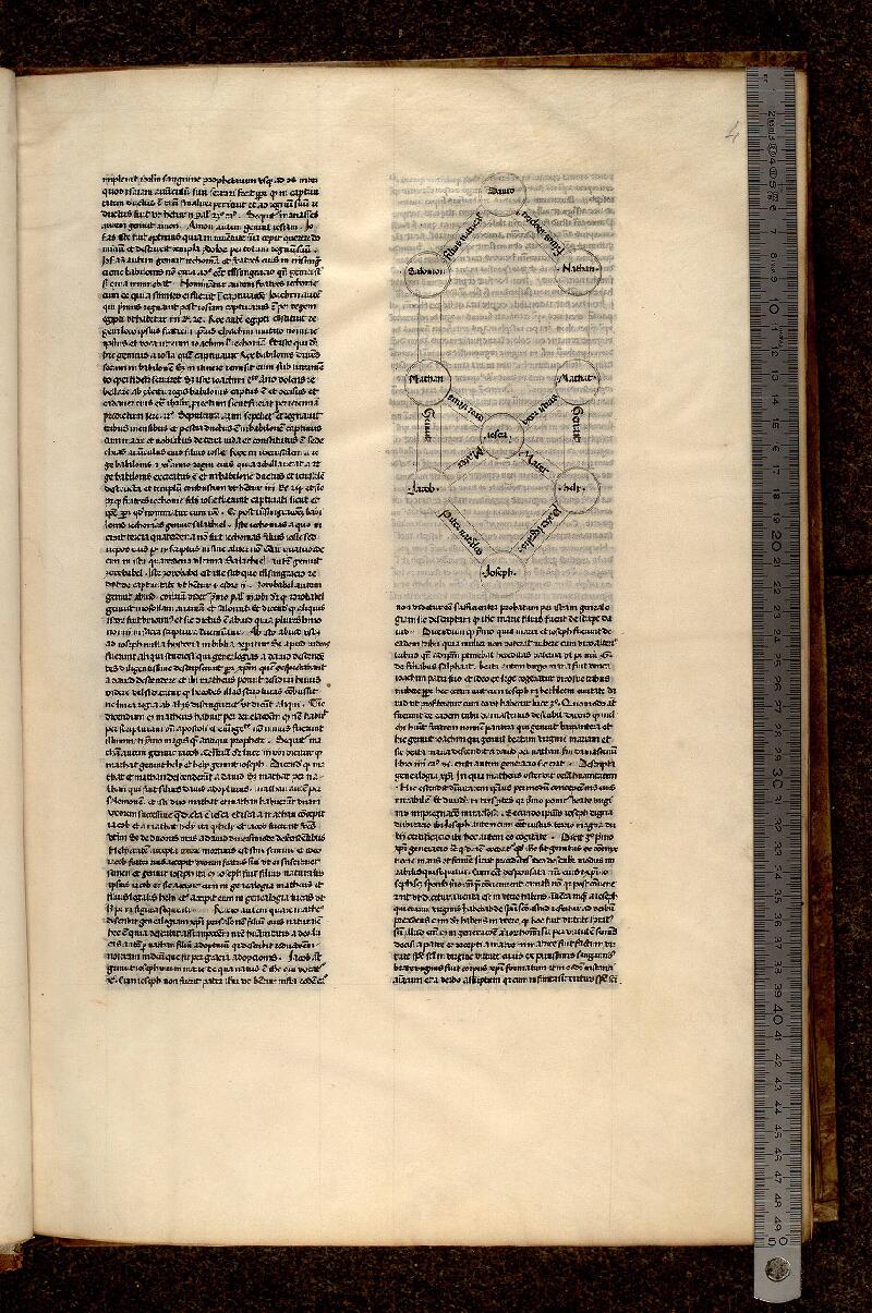 Paris, Bibl. Mazarine, ms. 0171, f. 004 - vue 1