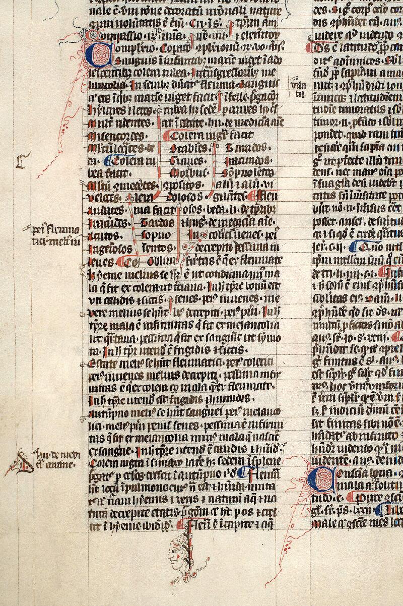 Paris, Bibl. Mazarine, ms. 0288, f. 075v