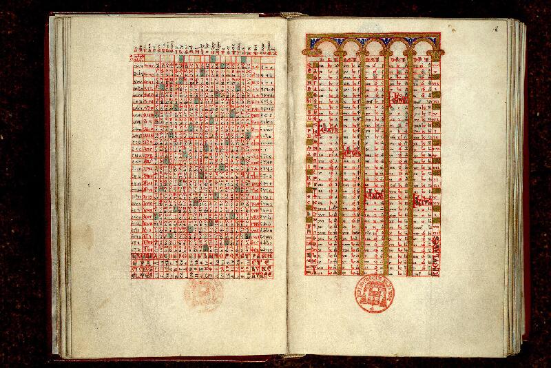 Paris, Bibl. Mazarine, ms. 0364, f. 017v-018