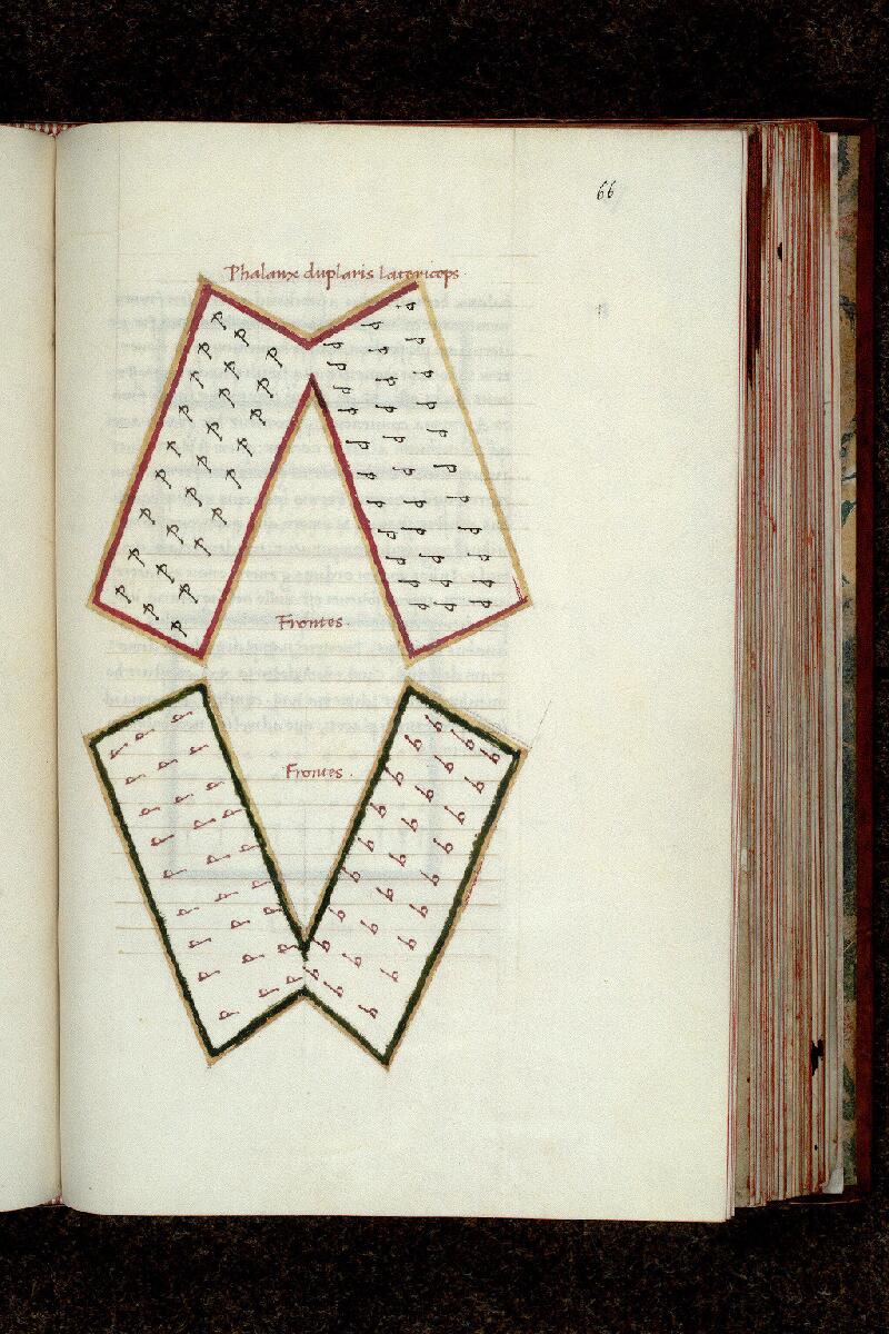 Paris, Bibl. Mazarine, ms. 0660, f. 066
