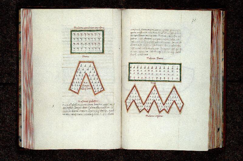 Paris, Bibl. Mazarine, ms. 0660, f. 071v-072