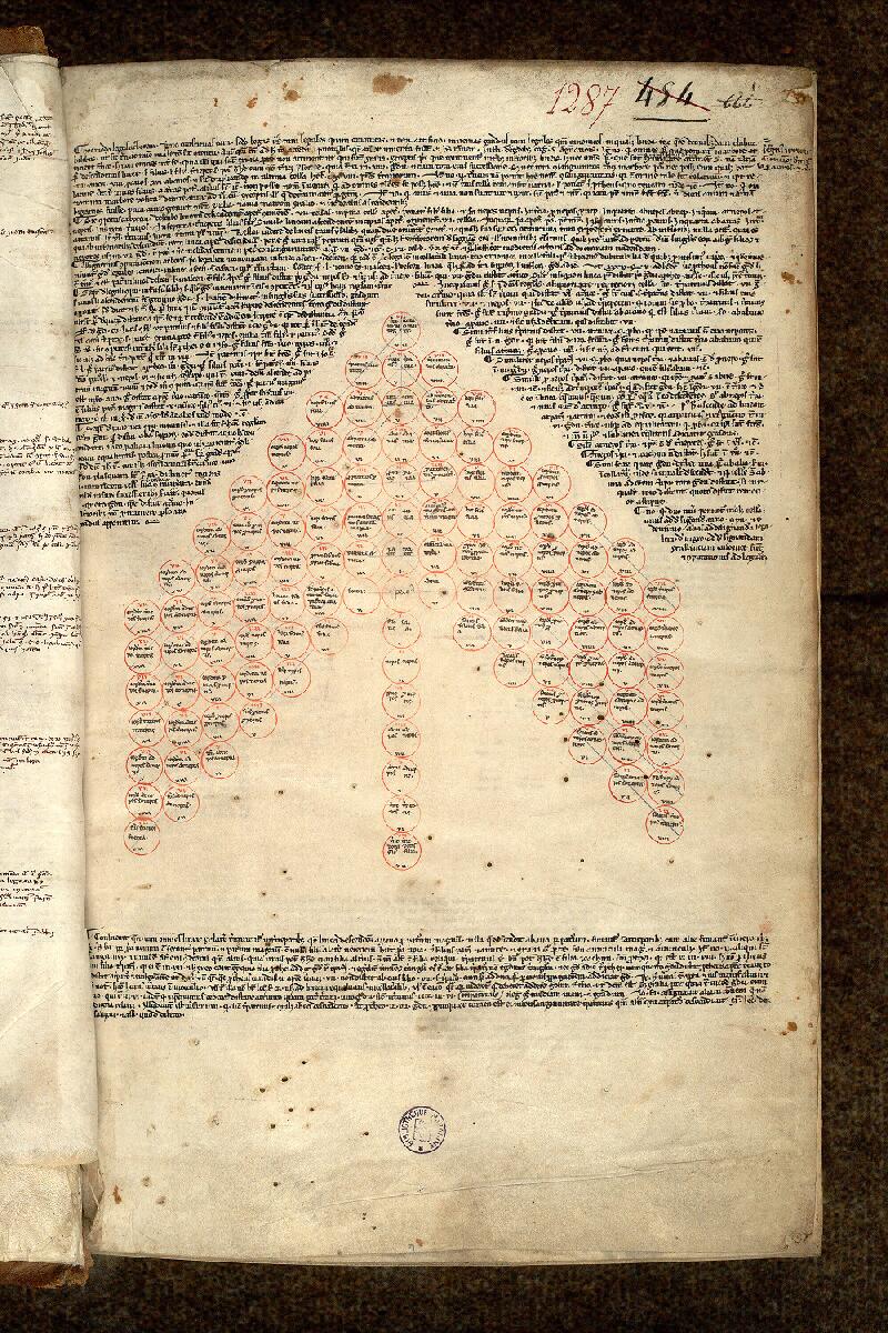 Paris, Bibl. Mazarine, ms. 1287, f. 001 - vue 2