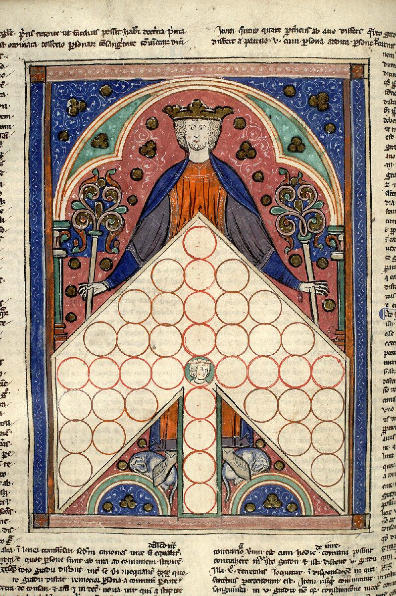 Paris, Bibl. Mazarine, ms. 1295, f. 193v