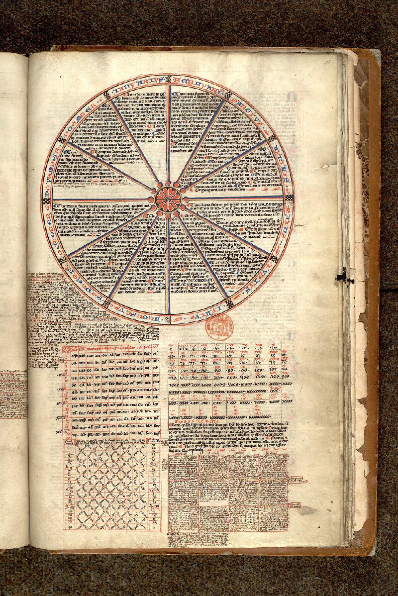 Paris, Bibl. Mazarine, ms. 3599, f. 096