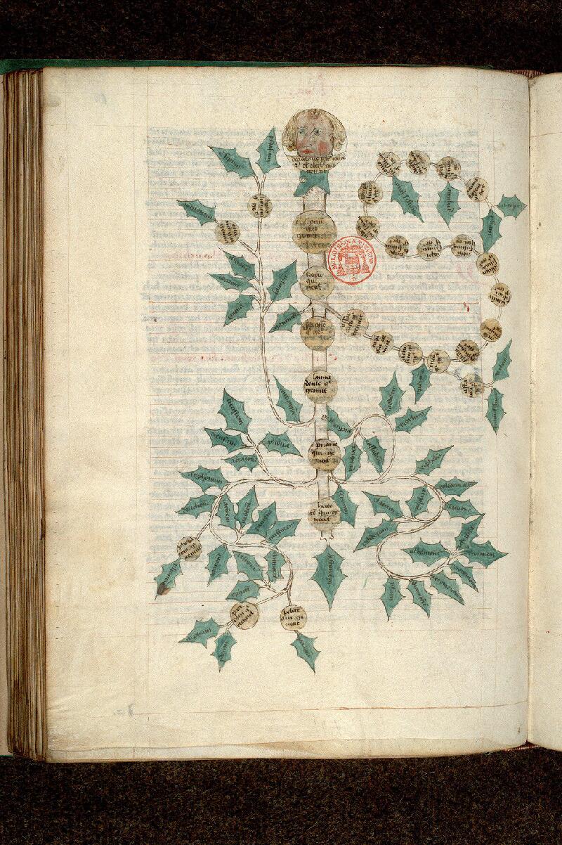Paris, Bibl. Mazarine, ms. 3877, f. 064v