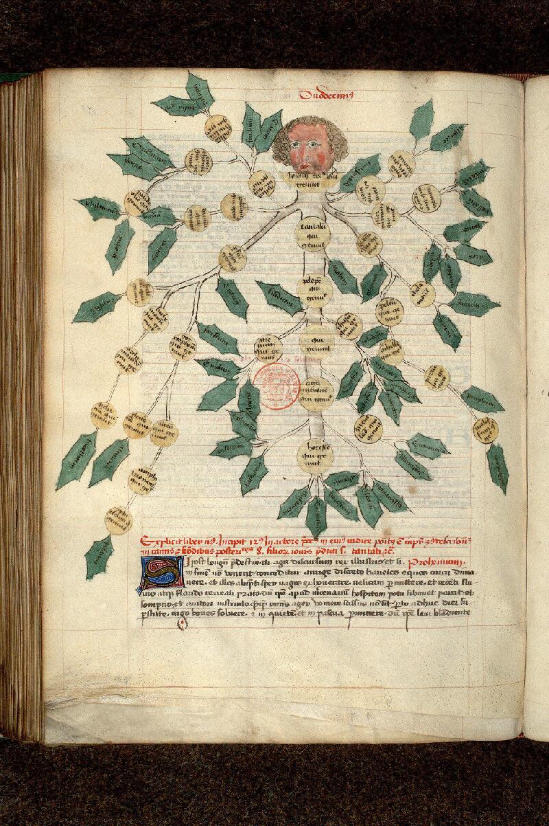 Paris, Bibl. Mazarine, ms. 3877, f. 121v - vue 1
