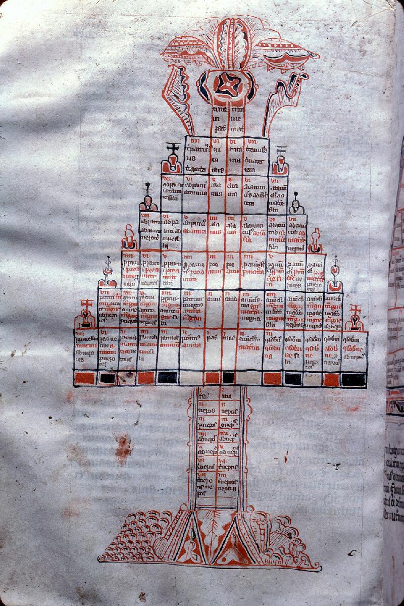 Pontarlier, Bibl. mun., ms. 0001, f. 084v