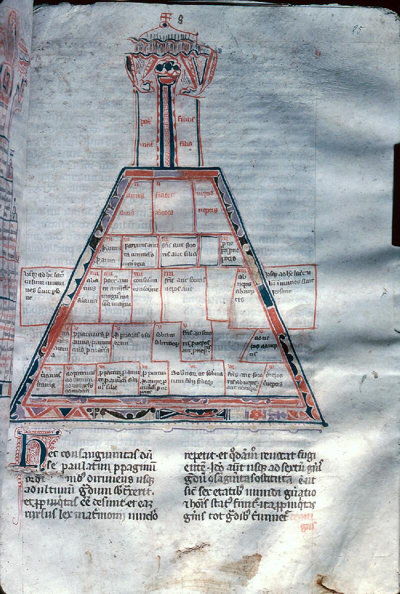 Pontarlier, Bibl. mun., ms. 0001, f. 085