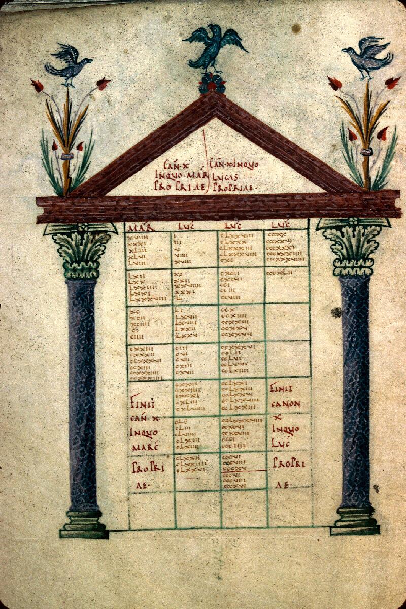 Reims, Bibl. mun., ms. 0007, f. 019v - vue 1