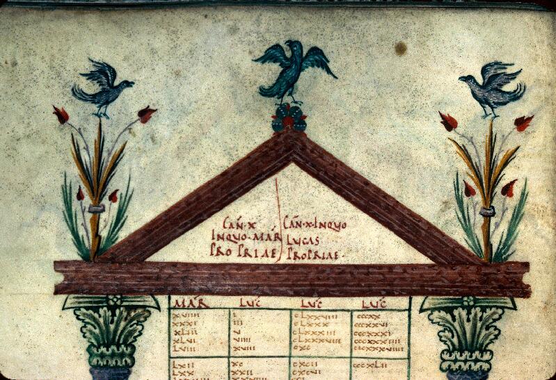 Reims, Bibl. mun., ms. 0007, f. 019v - vue 2