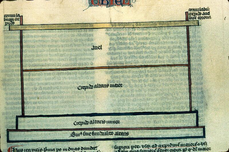 Reims, Bibl. mun., ms. 0179, f. 151