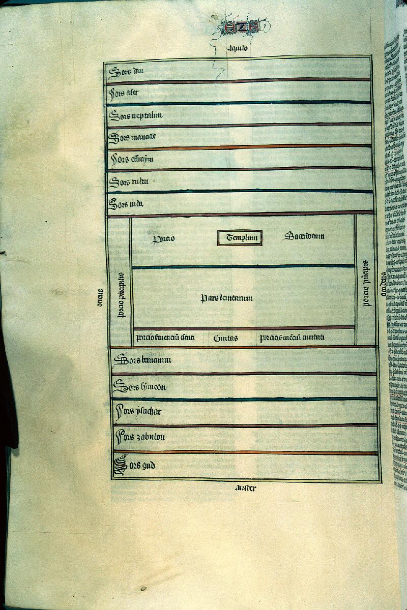Reims, Bibl. mun., ms. 0179, f. 152v