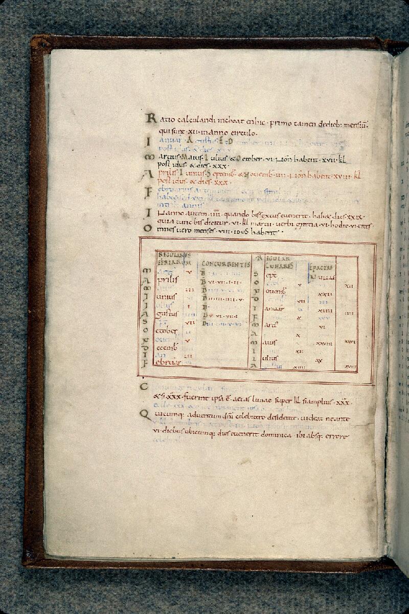 Rouen, Bibl. mun., ms. 0274, f. 005v - vue 2