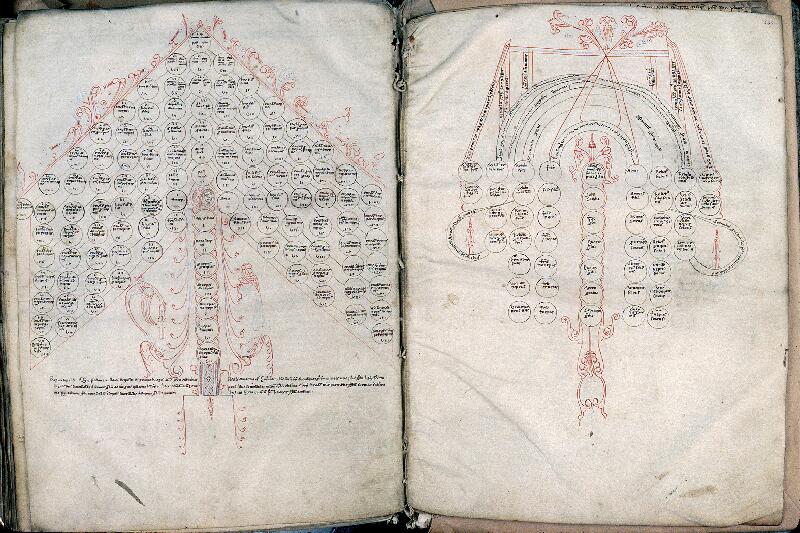 Saint-Omer, Bibl. mun., ms. 0476, f. 248v-249