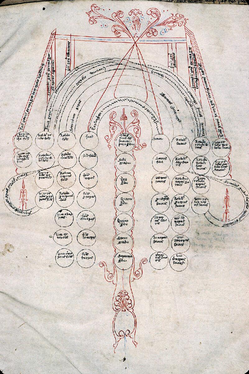 Saint-Omer, Bibl. mun., ms. 0476, f. 249 - vue 2