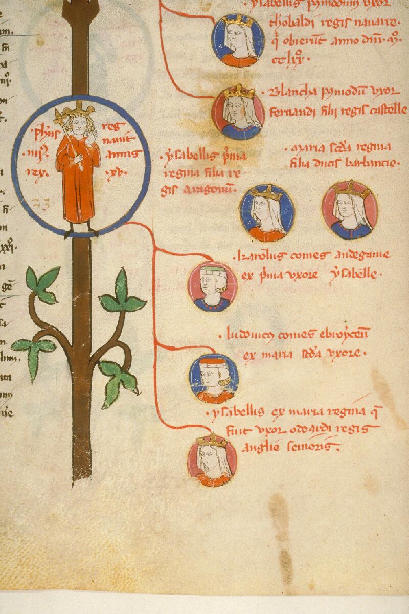 Toulouse, Bibl. mun., ms. 0450, f. 191v - vue 3