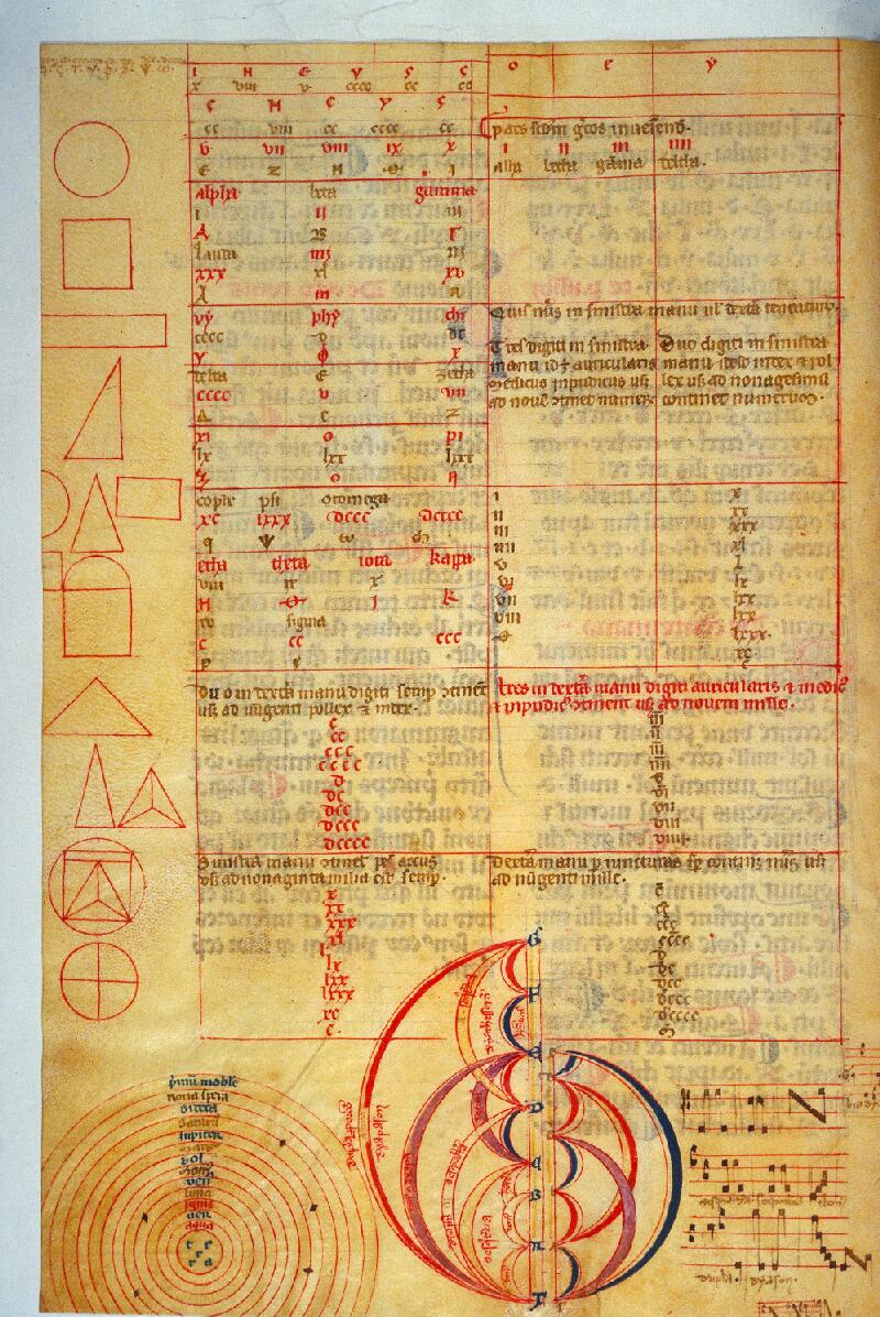 Toulouse, Bibl. mun., ms. 0176, f. 041v