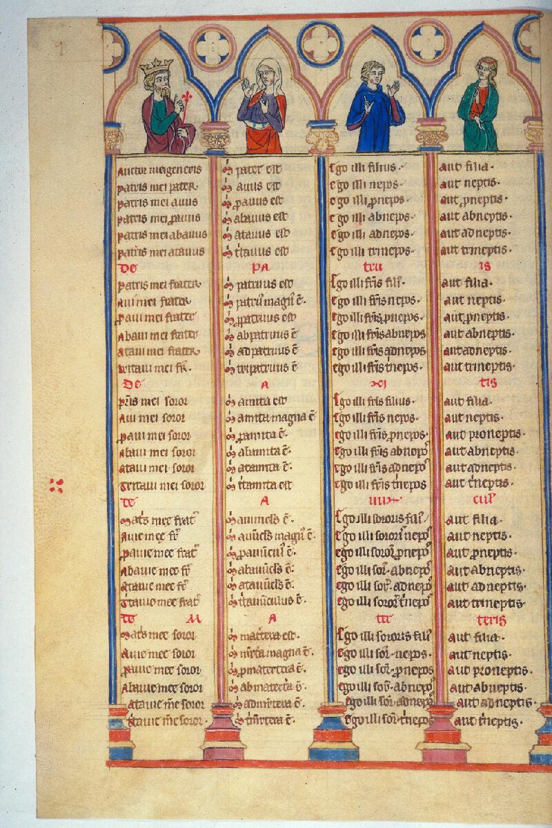 Toulouse, Bibl. mun., ms. 0176, f. 125v - vue 1