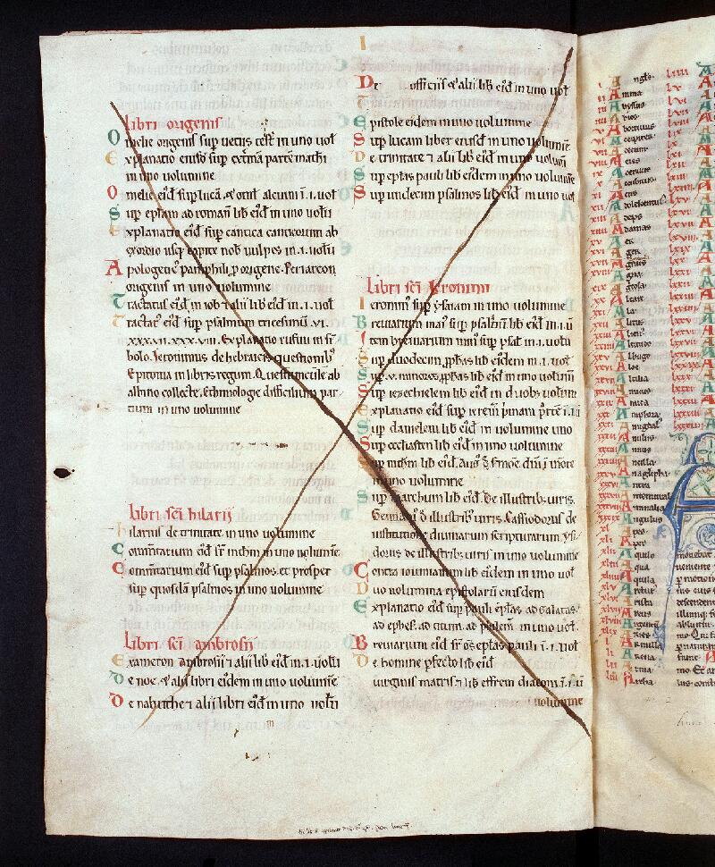 Troyes, Bibl. mun., ms. 0032, f. 001v