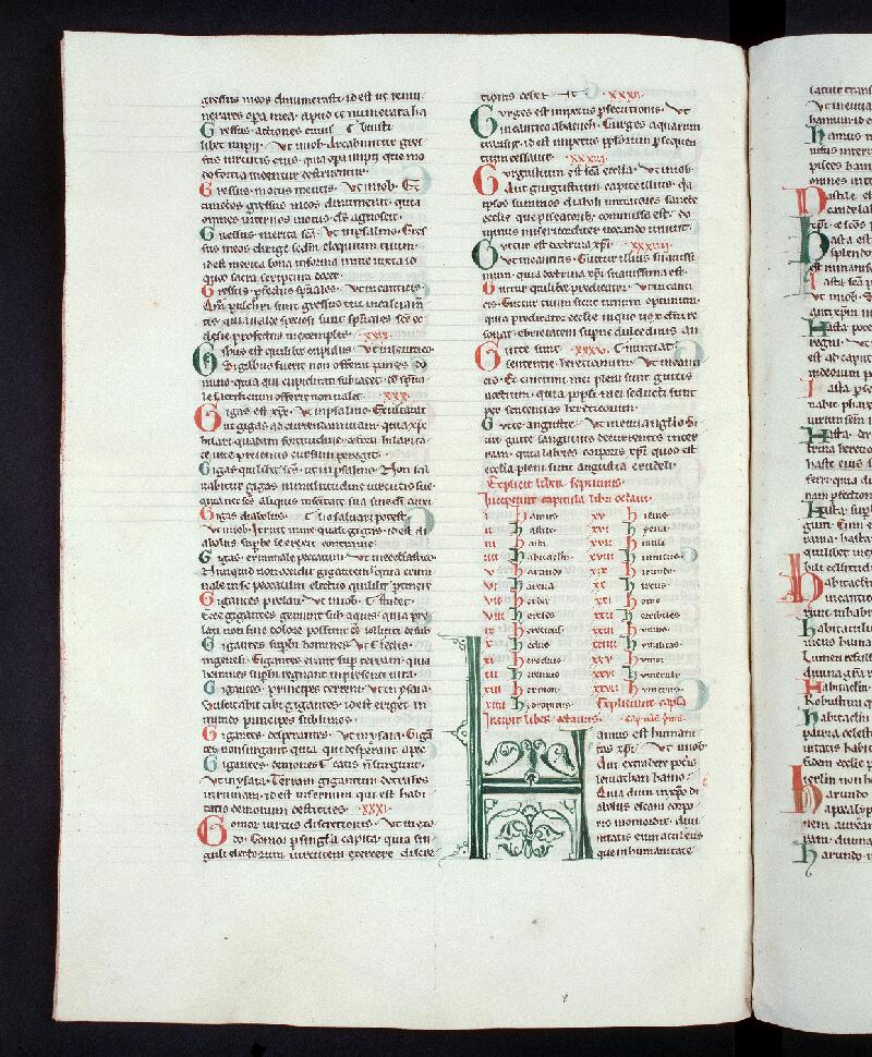 Troyes, Bibl. mun., ms. 0032, f. 064v - vue 1