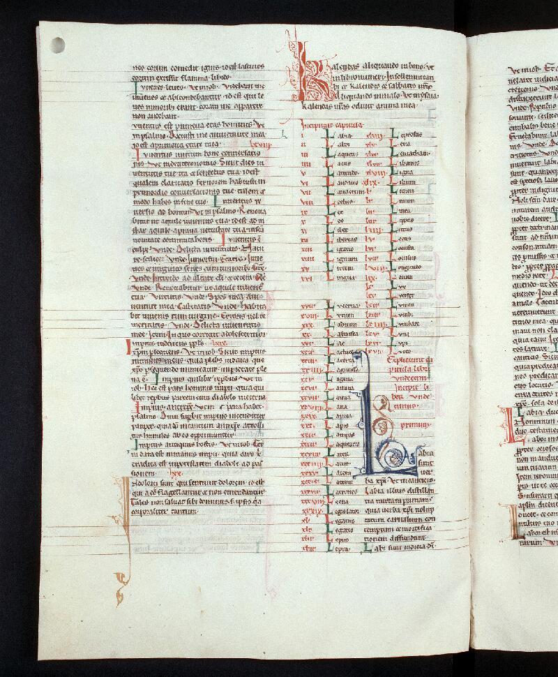 Troyes, Bibl. mun., ms. 0032, f. 075v - vue 1