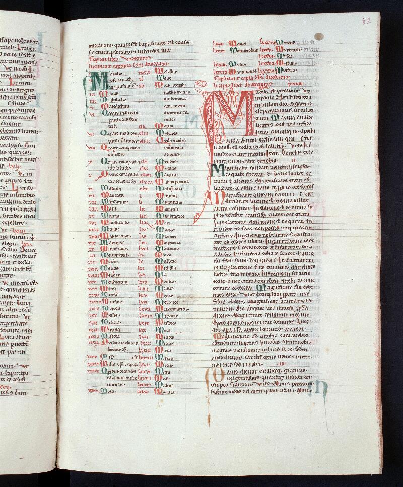 Troyes, Bibl. mun., ms. 0032, f. 082 - vue 1