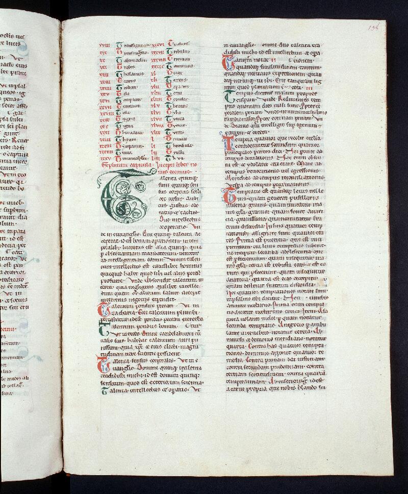 Troyes, Bibl. mun., ms. 0032, f. 138 - vue 1