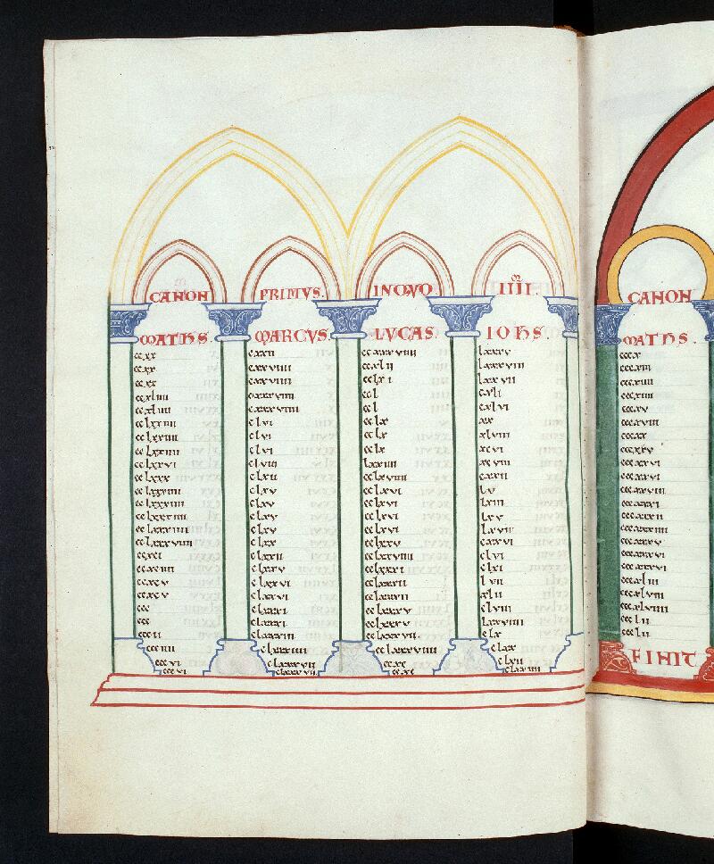 Troyes, Bibl. mun., ms. 0084, f. 008v