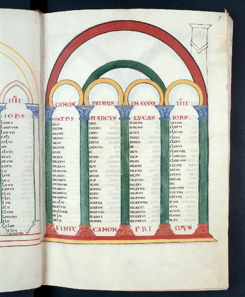 Troyes, Bibl. mun., ms. 0084, f. 009