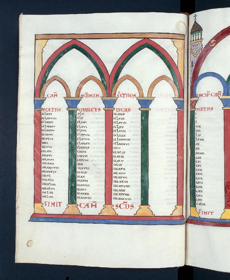 Troyes, Bibl. mun., ms. 0084, f. 011v
