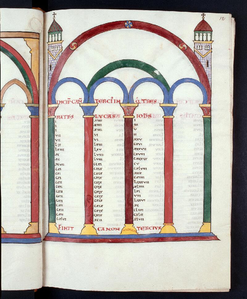 Troyes, Bibl. mun., ms. 0084, f. 012