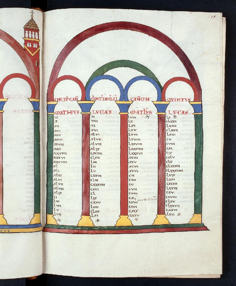 Troyes, Bibl. mun., ms. 0084, f. 013