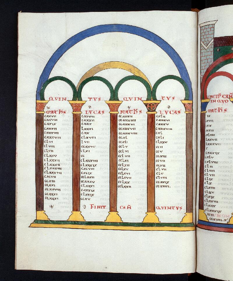 Troyes, Bibl. mun., ms. 0084, f. 013v