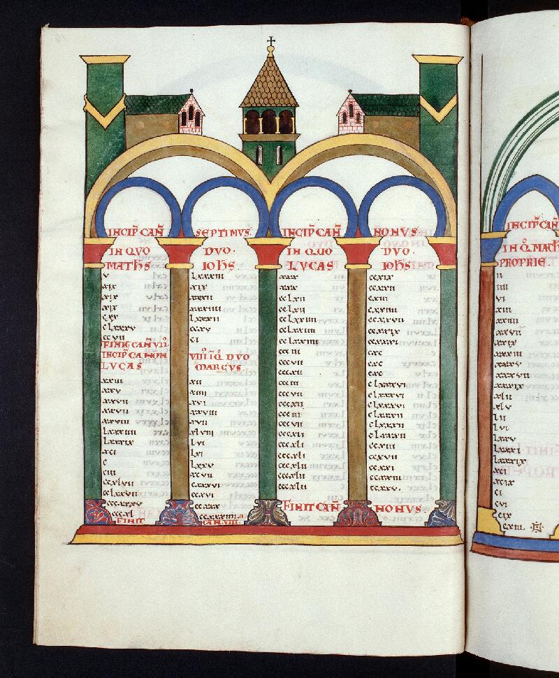 Troyes, Bibl. mun., ms. 0084, f. 014v