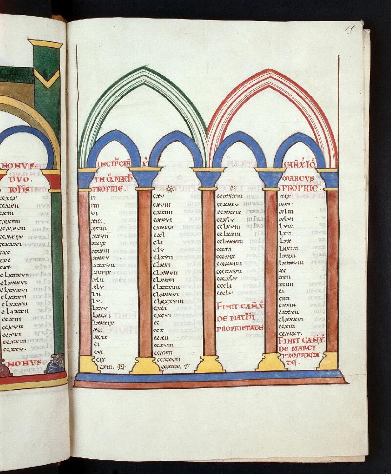 Troyes, Bibl. mun., ms. 0084, f. 015