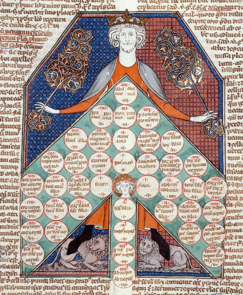 Troyes, Bibl. mun., ms. 0099, f. 250 - vue 2