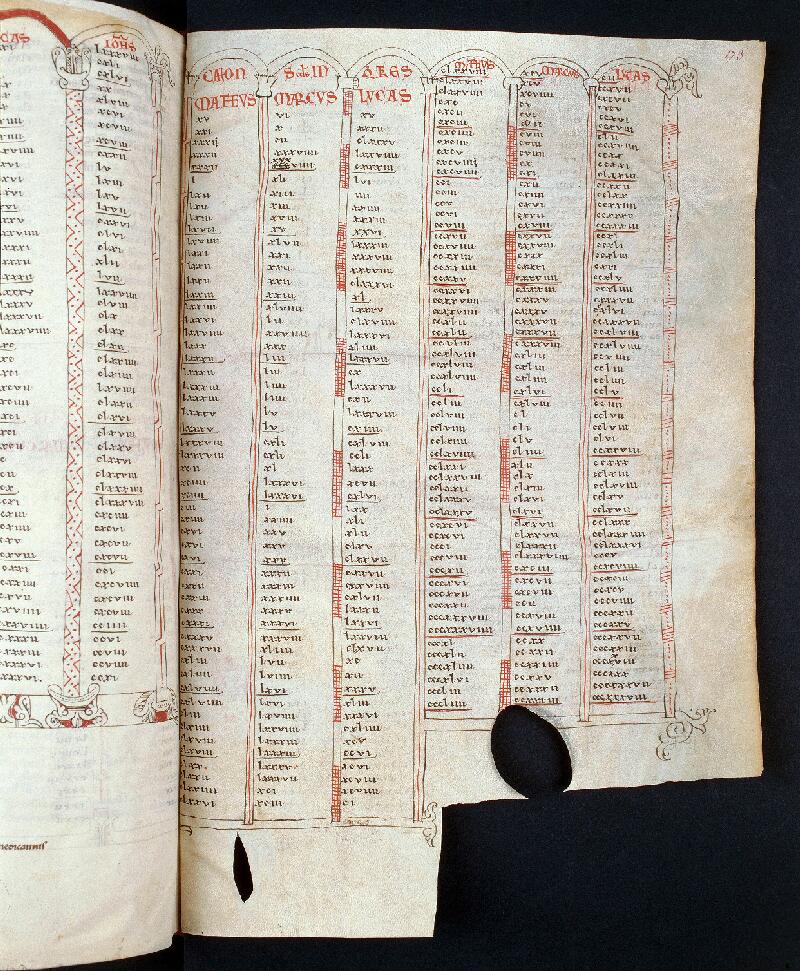 Troyes, Bibl. mun., ms. 0285, f. 173