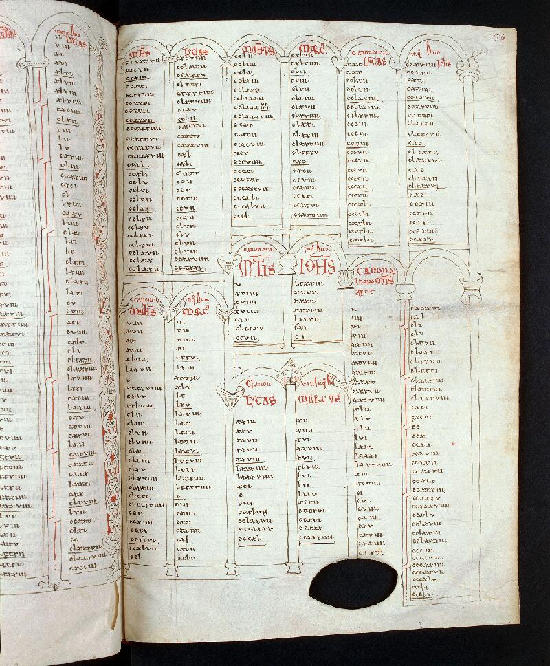 Troyes, Bibl. mun., ms. 0285, f. 174