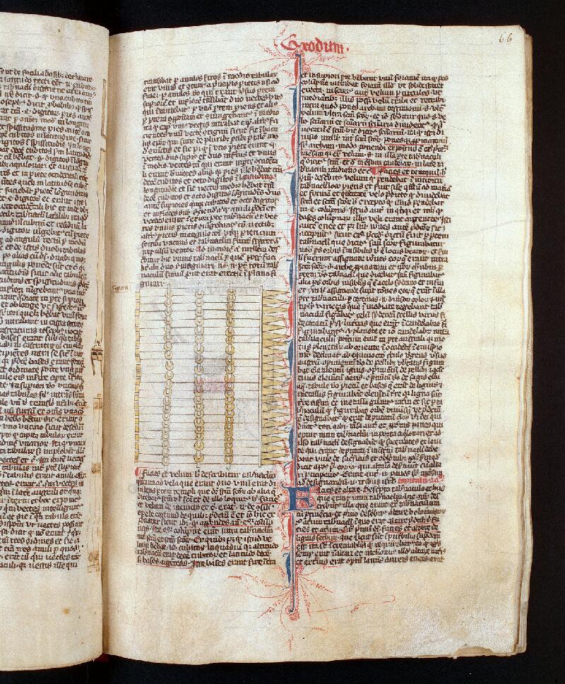Troyes, Bibl. mun., ms. 0400, f. 066 - vue 1