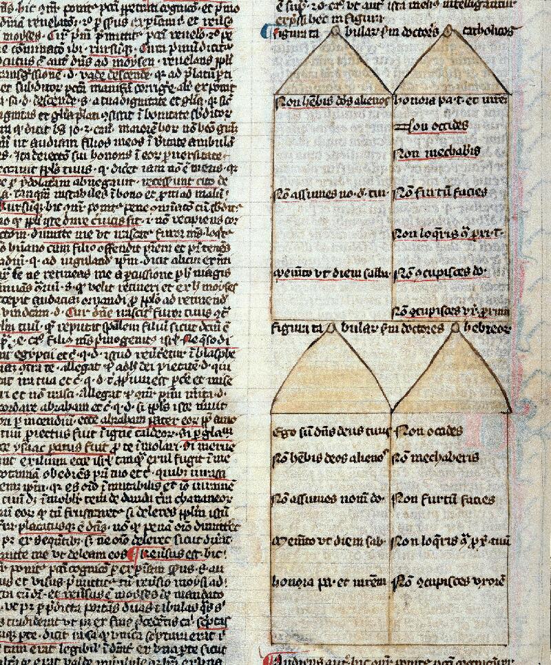 Troyes, Bibl. mun., ms. 0400, f. 071v - vue 2