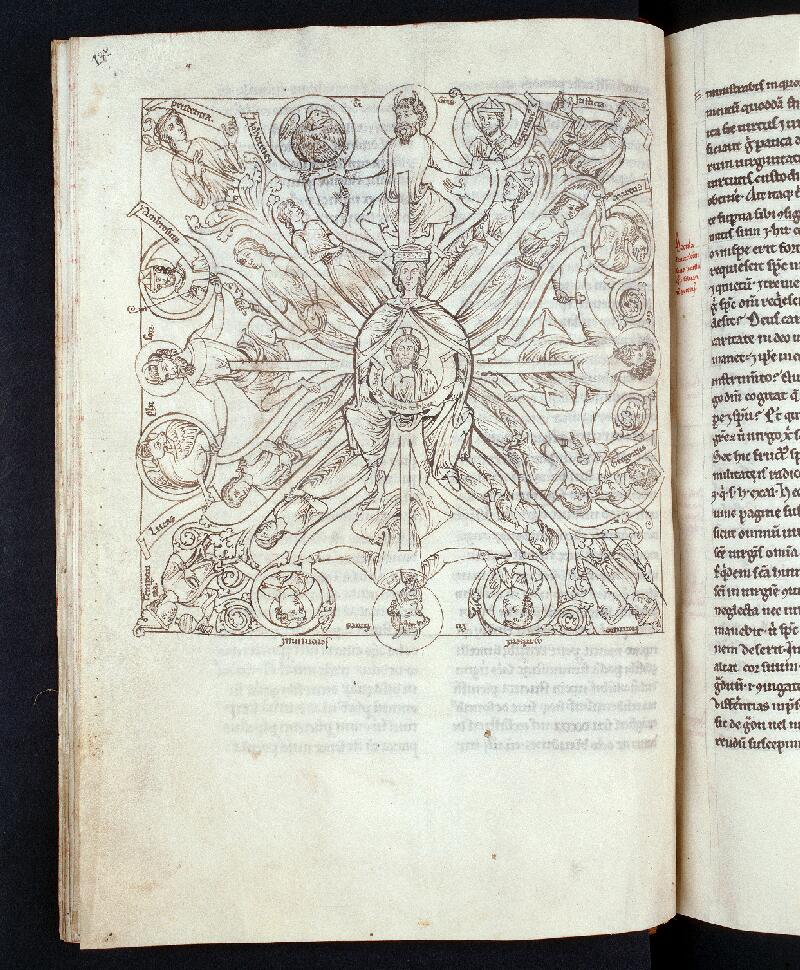 Troyes, Bibl. mun., ms. 0413, f. 013v - vue 1
