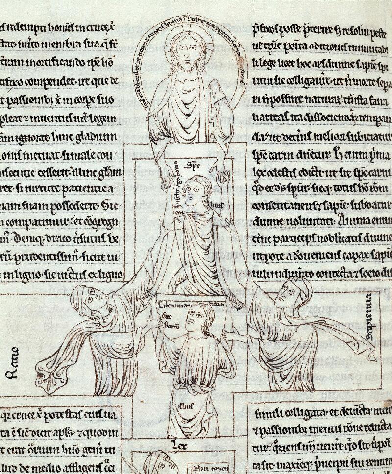 Troyes, Bibl. mun., ms. 0413, f. 062v - vue 2