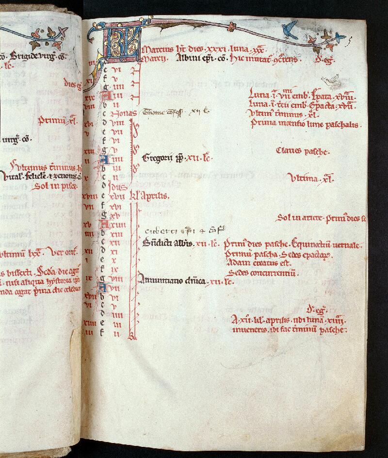 Troyes, Bibl. mun., ms. 0850, f. 005 - vue 1