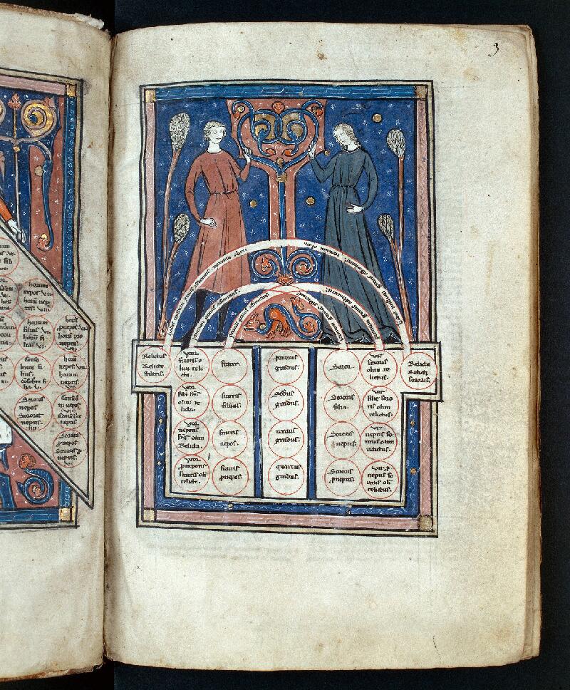 Troyes, Bibl. mun., ms. 1244, f. 003 - vue 1