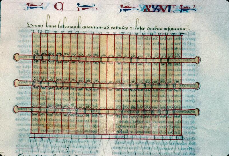 Troyes, Bibl. mun., ms. 0129, f. 148