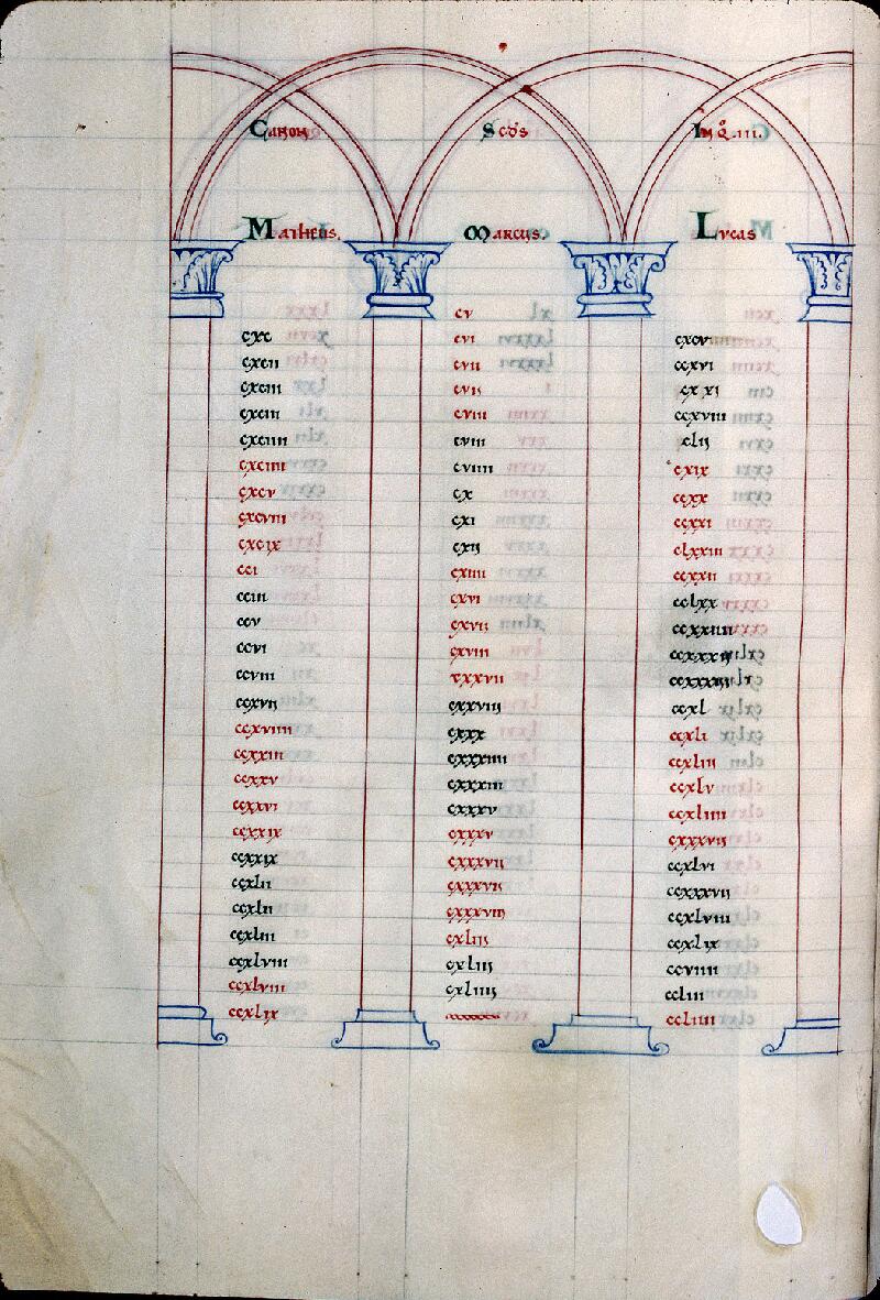 Troyes, Bibl. mun., ms. 0545, f. 011v