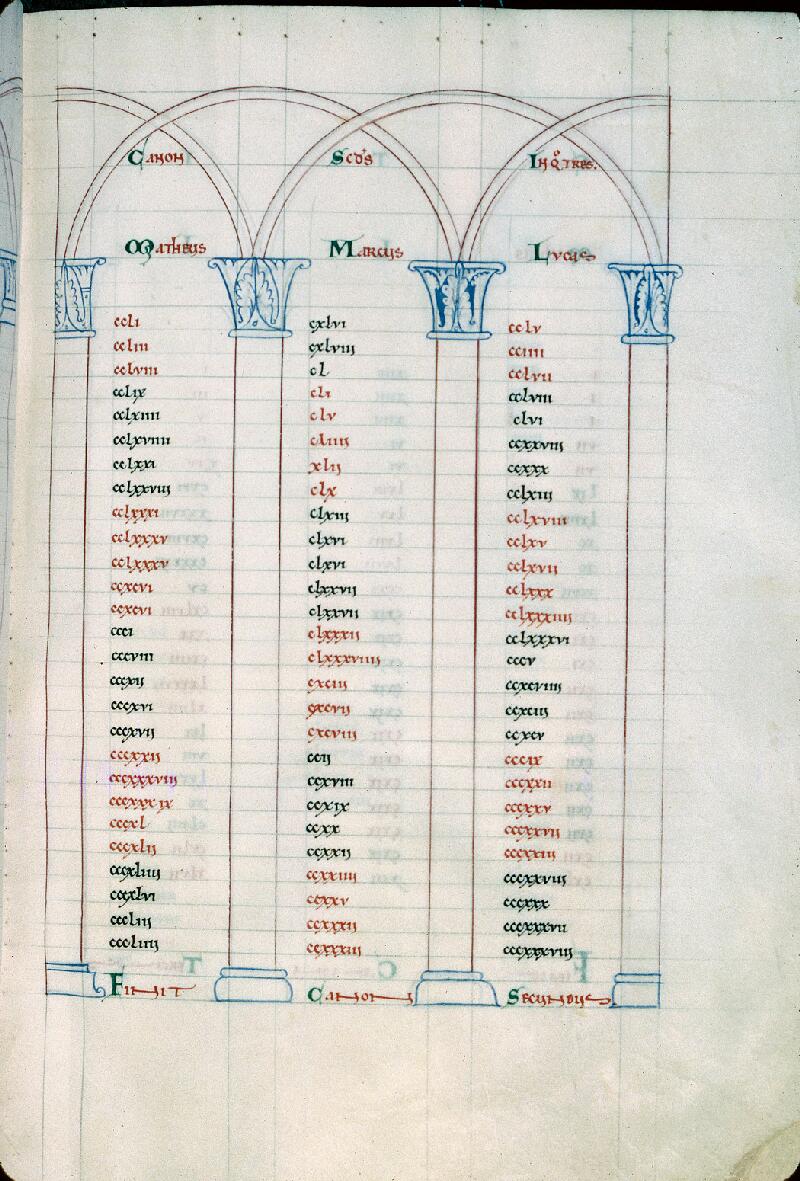 Troyes, Bibl. mun., ms. 0545, f. 012