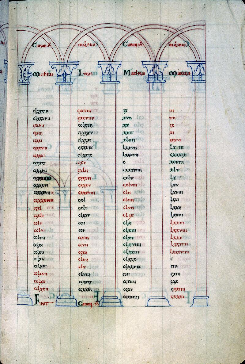 Troyes, Bibl. mun., ms. 0545, f. 014